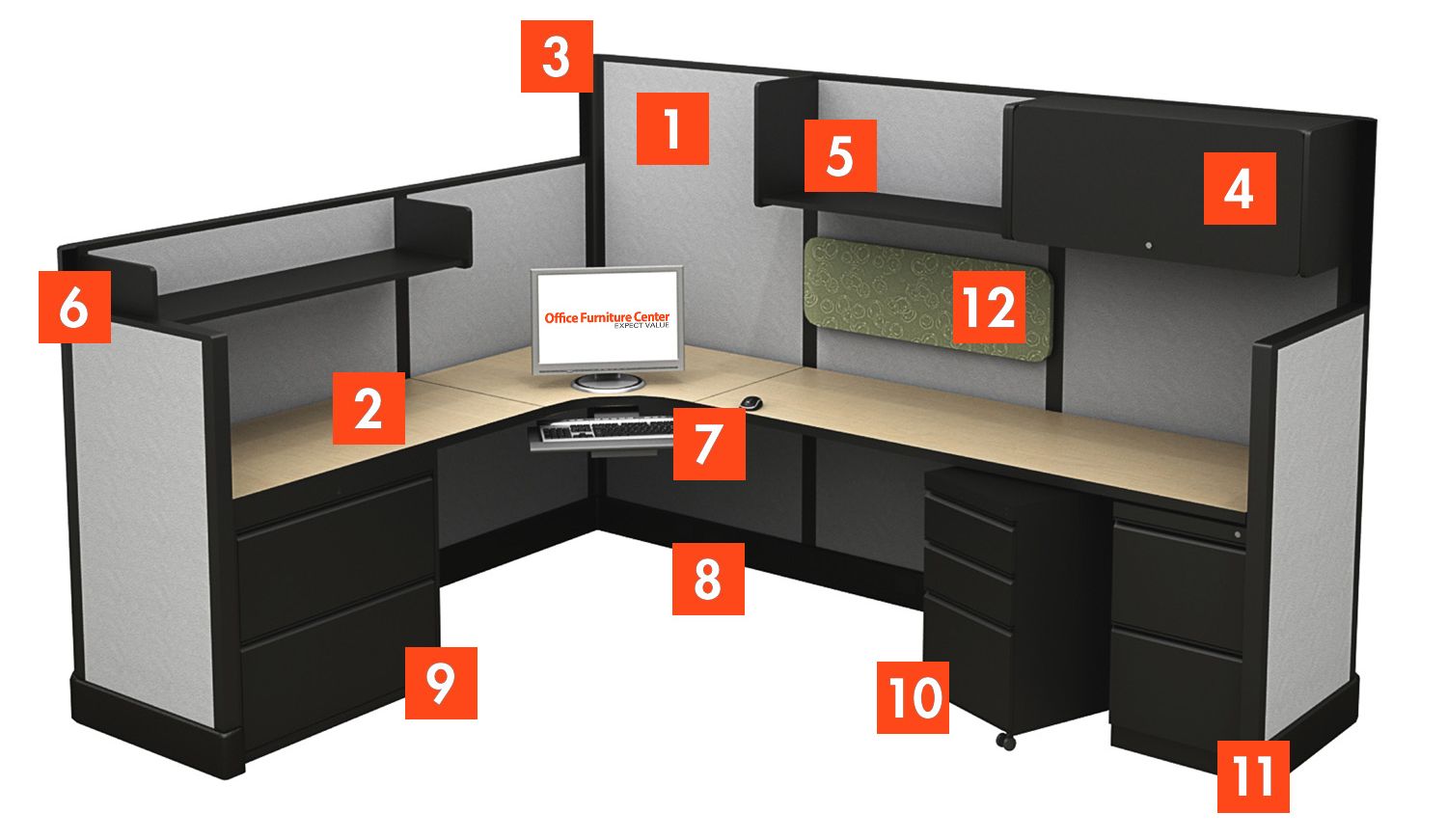 Workstation Components Panel Heights Configurations